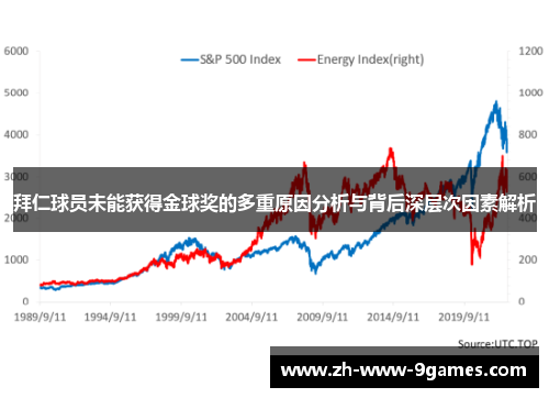 拜仁球员未能获得金球奖的多重原因分析与背后深层次因素解析