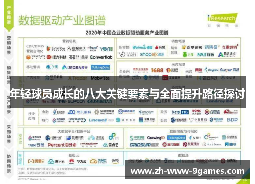 年轻球员成长的八大关键要素与全面提升路径探讨 年轻球员成长的八大关键要素与全面提升路径探讨