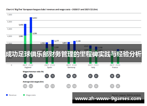 成功足球俱乐部财务管理的里程碑实践与经验分析 成功足球俱乐部财务管理的里程碑实践与经验分析