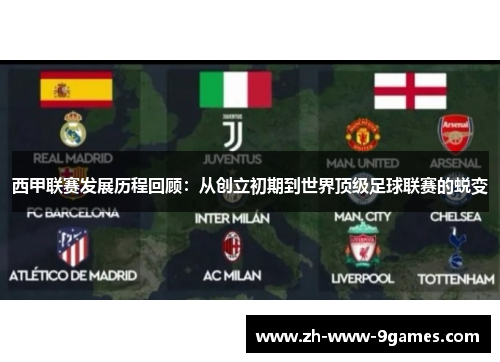 西甲联赛发展历程回顾：从创立初期到世界顶级足球联赛的蜕变