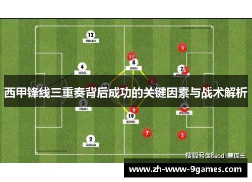 西甲锋线三重奏背后成功的关键因素与战术解析