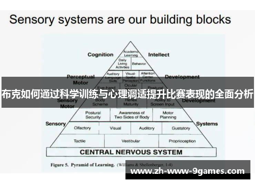 布克如何通过科学训练与心理调适提升比赛表现的全面分析 布克如何通过科学训练与心理调适提升比赛表现的全面分析