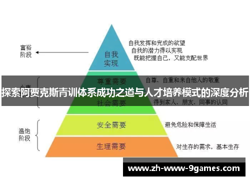 探索阿贾克斯青训体系成功之道与人才培养模式的深度分析