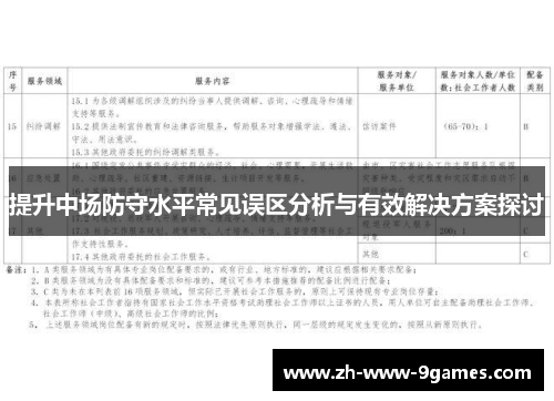提升中场防守水平常见误区分析与有效解决方案探讨 提升中场防守水平常见误区分析与有效解决方案探讨