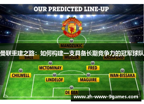 曼联重建之路:如何构建一支具备长期竞争力的冠军球队 曼联重建之路:如何构建一支具备长期竞争力的冠军球队