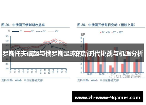 罗斯托夫崛起与俄罗斯足球的新时代挑战与机遇分析