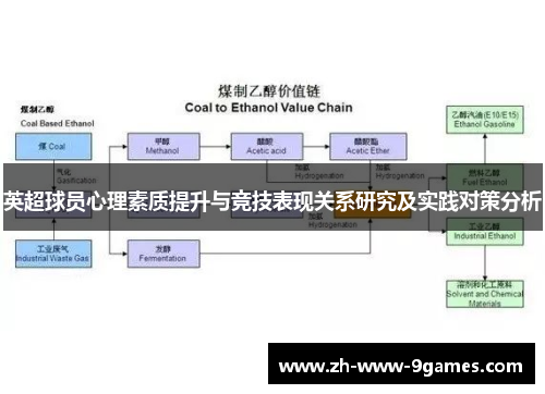 英超球员心理素质提升与竞技表现关系研究及实践对策分析